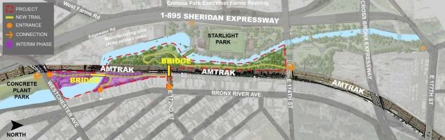 Federal DOT awards $10 Million to finalize Bronx River Greenway